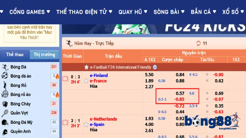 Đọc chấp 0.75 đơn giản