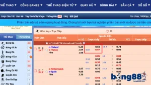 Kèo chấp 0.5