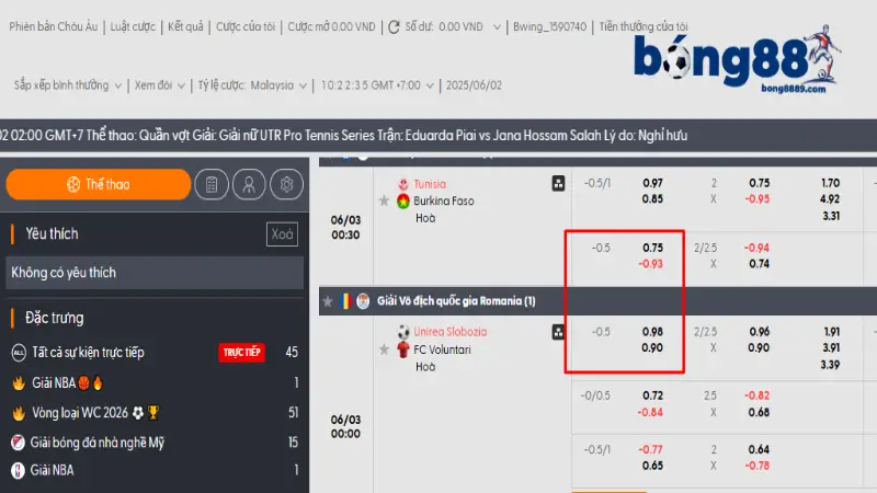 Tìm hiểu về kèo chấp 0.5