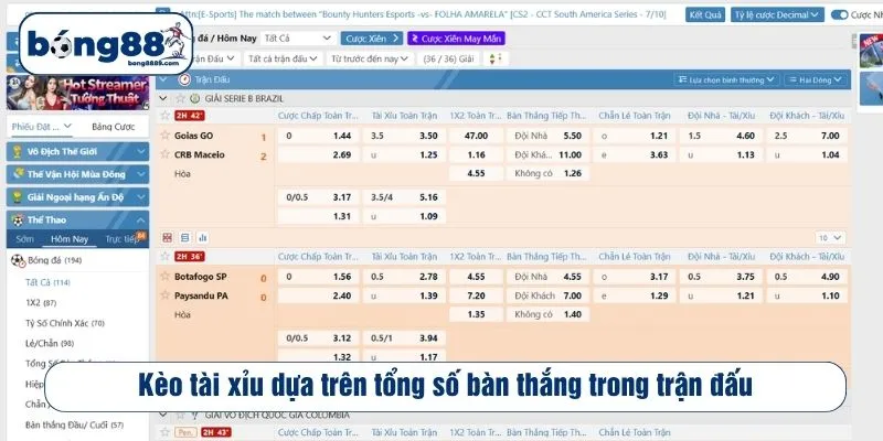 Kèo tài xỉu dựa trên tổng số bàn thắng trong trận đấu